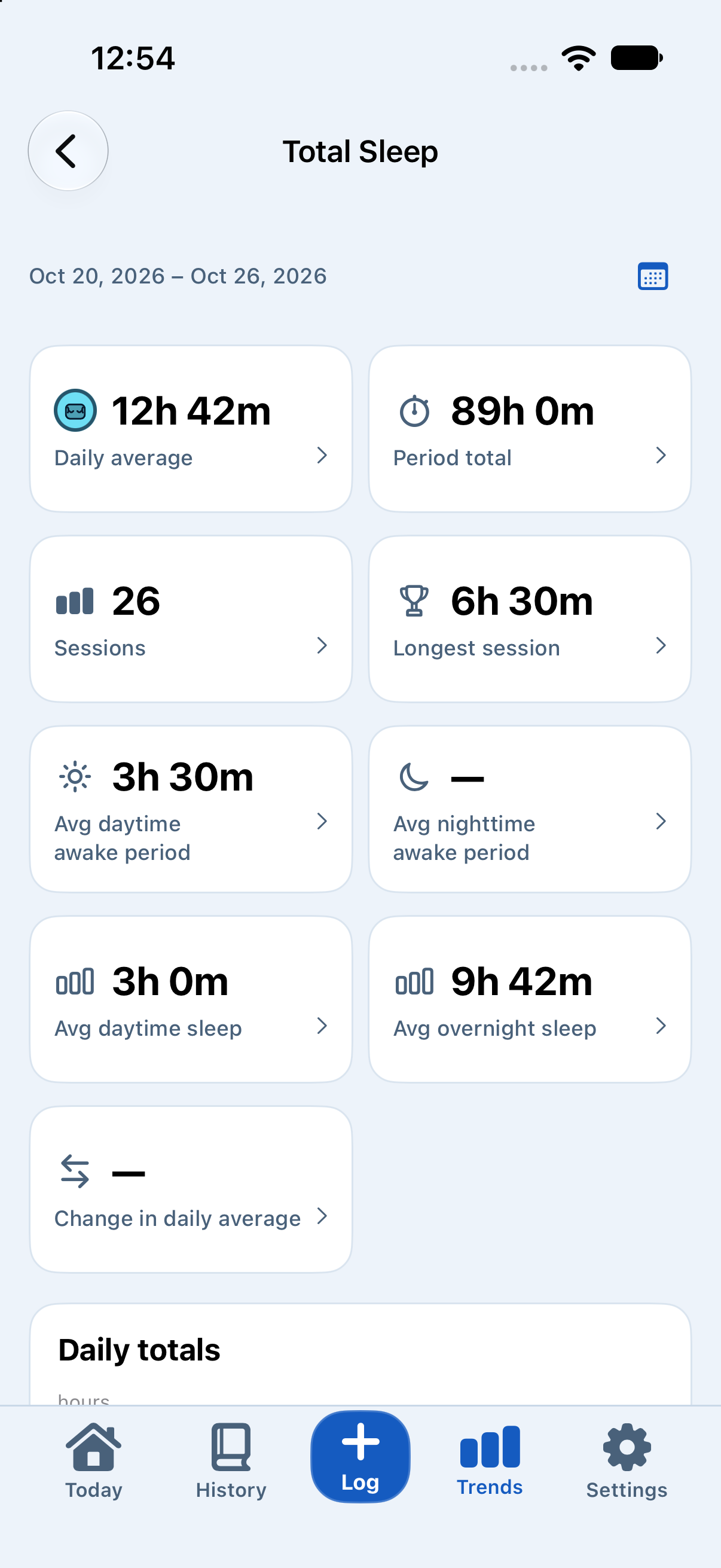 Baby Tracker Total Sleep detail with statistic tiles