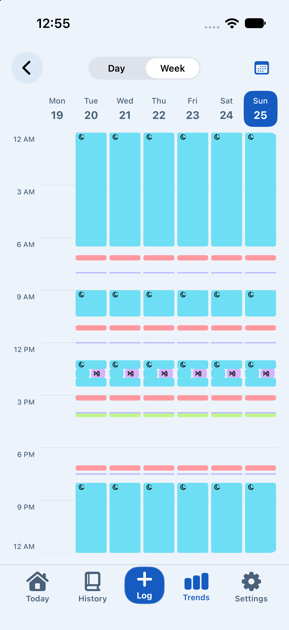Build 226 Week timeline with sample care records